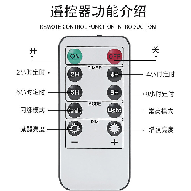 LED電子ろうそく灯ロマンチックな結婚祝いは街灯を導いてろうそくのホテルの家の誕生日パーティーの装飾をシミュレーションします。|undefined