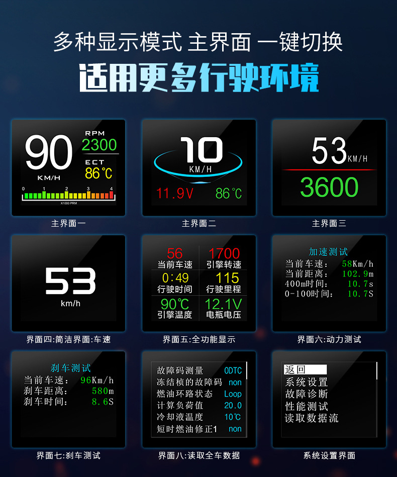Weiying Intelligent Hud Head-Up Display Multifunctional Car High-Definition Lcd Instrument for Vehicle Obd Modification