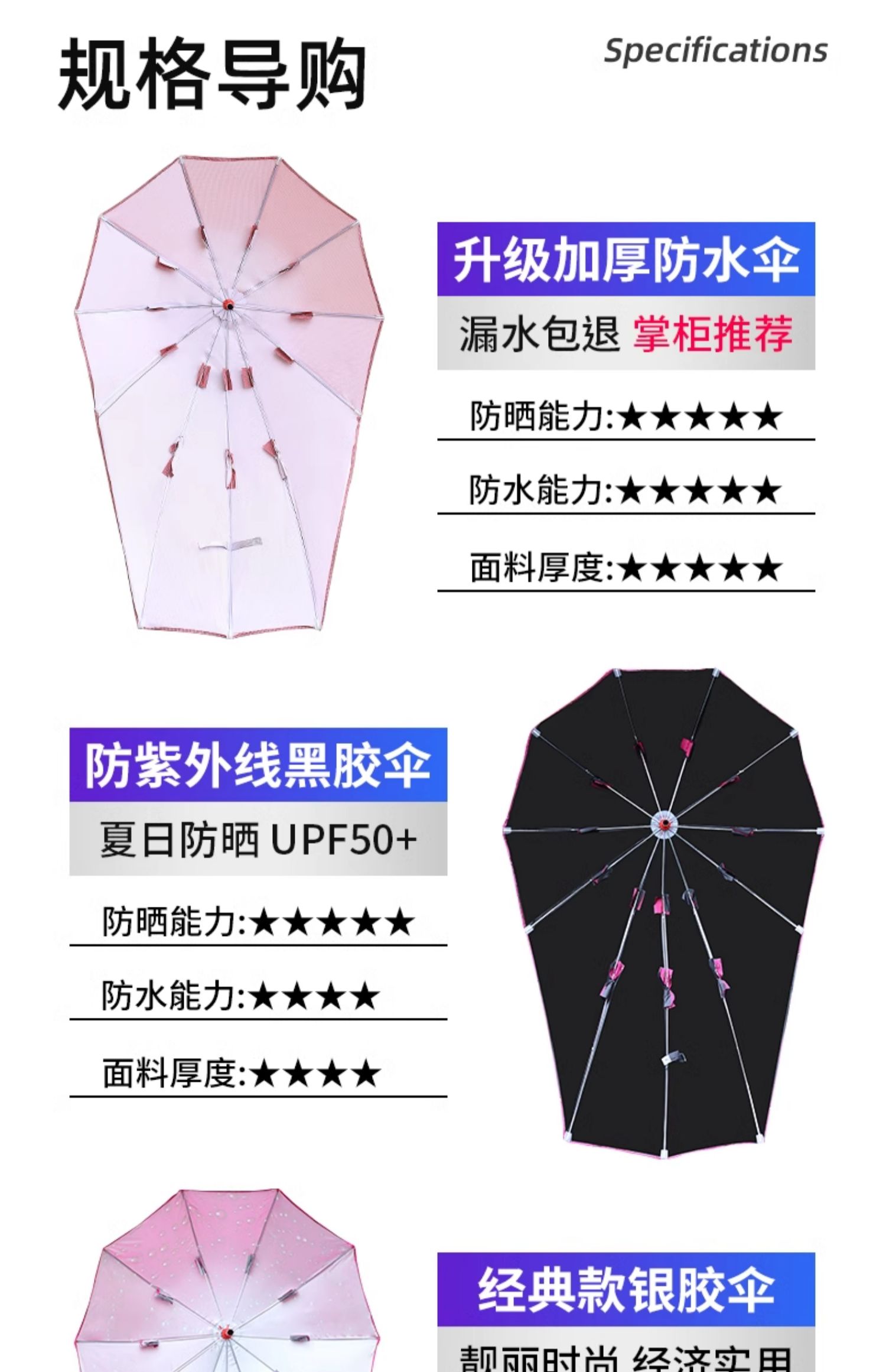 Suitable for Electric Scooters, Sunshade Umbrellas, Electric Bike Rain Shelters, Sun Protection for Scooters, Rainproof Sunshades for Electric Vehicles
