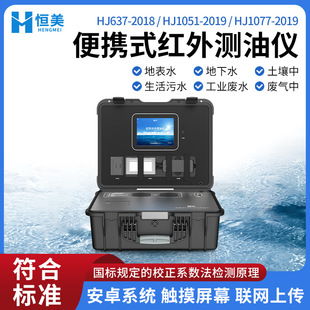 ��yʽ�y�̓x�߾��Ȅ�ֲ���ͽ����ͺ���������ʯ�͟N���ٙz�y�x��