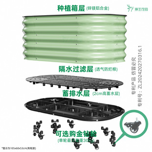 �ײ�����Ƅӽ��ٷNֲ��һ�ײˈ@�����̨��픷N���N���仨��