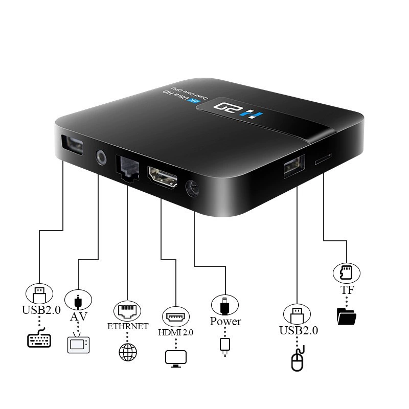 Remote control, TV, for import, new collection, bluetooth