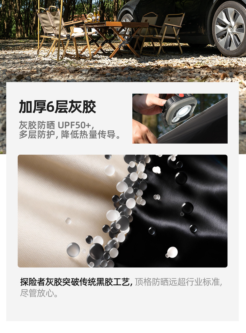 Explorer Roof Side Canopy Full Blackout Camping Canopy Tent Rear Tent Sunshade Universal for Camping Vehicles