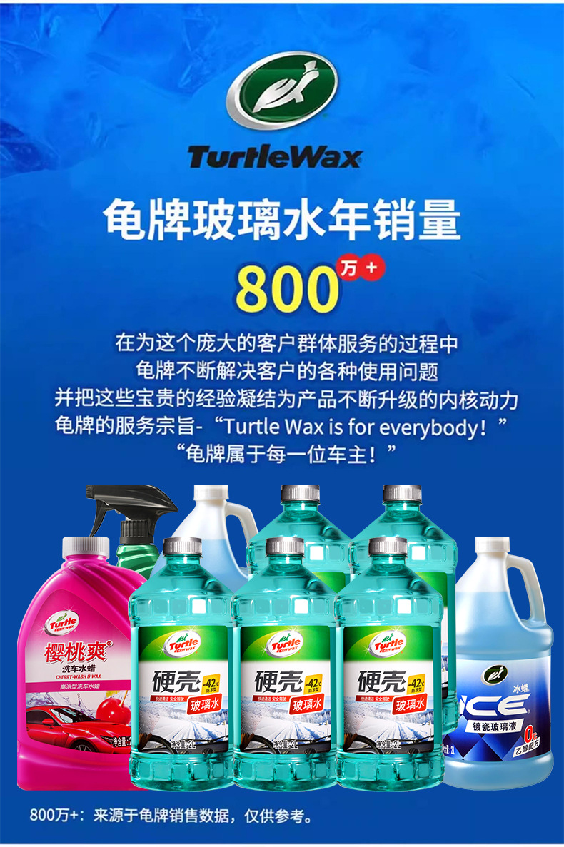 Wholesale Automotive Glass Cleaner with Ethanol Formula, Powerful Stain Remover, Removes Insect Residue and Oil Film, Summer Wiper Fluid, Specialized for High-End Cars