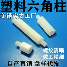 ��ͨ����������HTPM����������PC��������ͨ��Ե���Ǽ����HTS