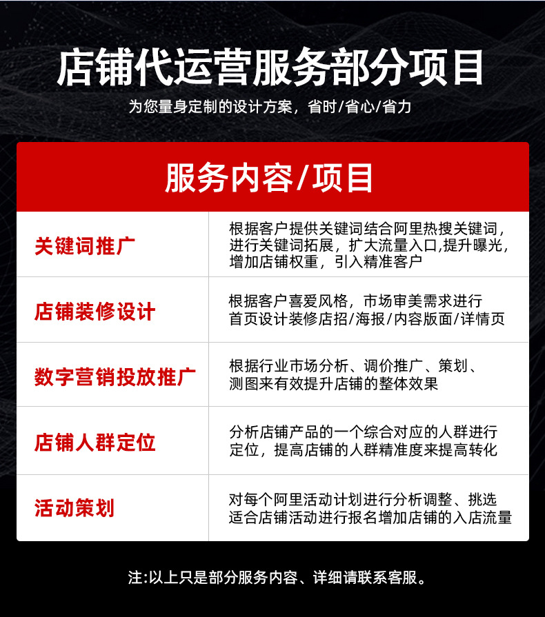 吉安电子商务公司怎么选？本地批发零售企业线上转型实战指南