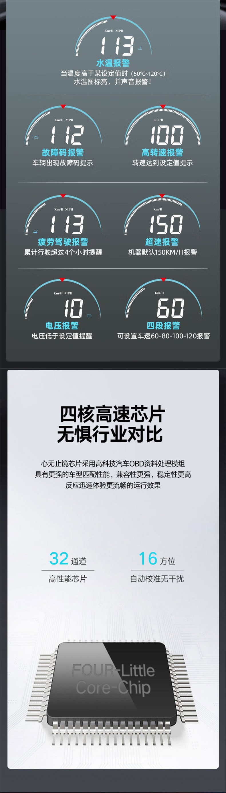 25 Types of Car-Mounted Hud Head-Up Displays, Universal High-Definition Car Speed Head-Up Multifunctional Projectors, Obd Driving