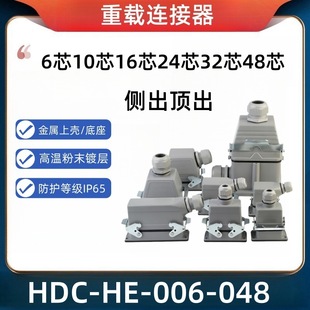���Rͨ���d�B����6о10о16о24о48оHDC-HE-MF���κ��ղ��^���