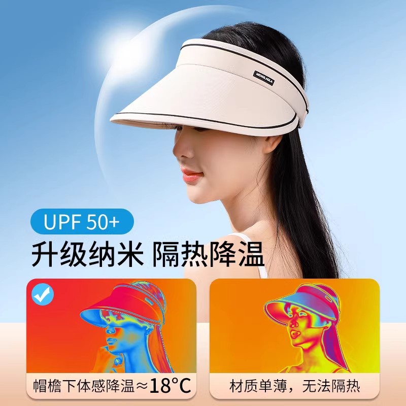 Nuevo sombrero fácil de almacenar, sombrero de verano, nuevo sombrero de sol anti-UV, sombrero vacío
