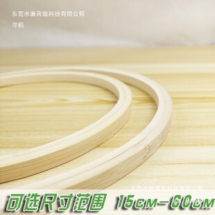 ��l�Ǽ��L��ֹ������ϹǼܭh�׃��@�A���������Ӻ�A�h��diy