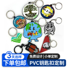 �羳3D������z�h������PVC耳׿� 2Dƽ���������ܛ�z耳�朶���