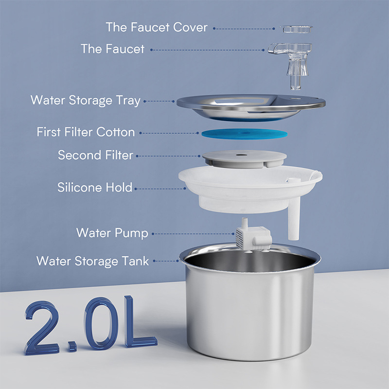 Pet todo el acero inoxidable agua potable filtro elemento inteligente inducción gato agua potable carbón activado filtro algodón filtro pelo de gato image 5