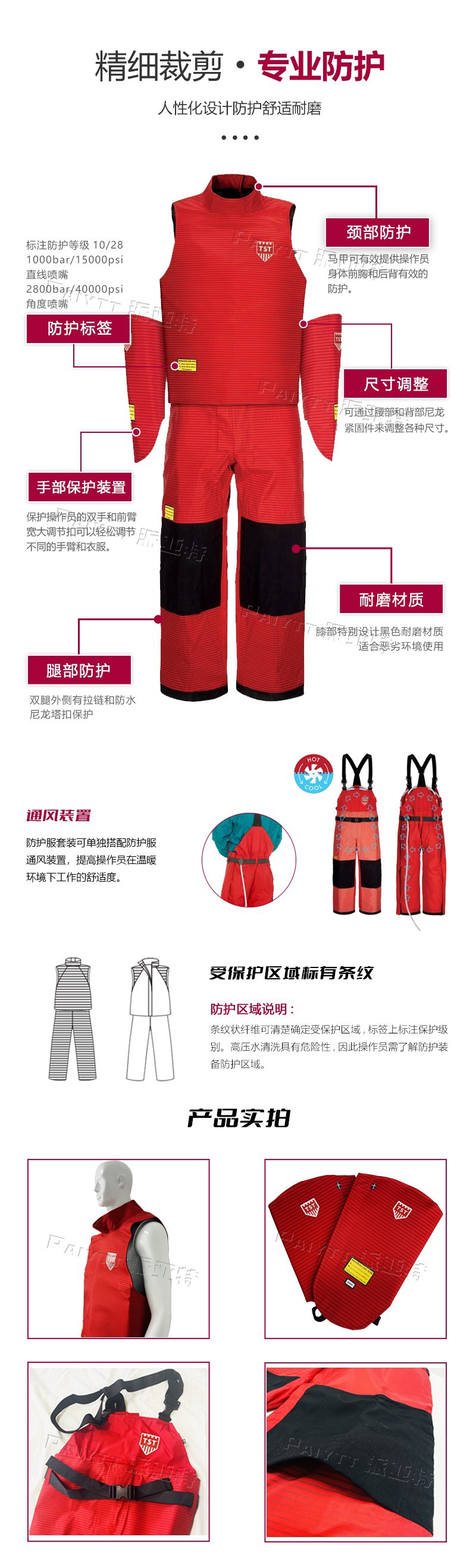 DELTA KIT 3000bar1028-02