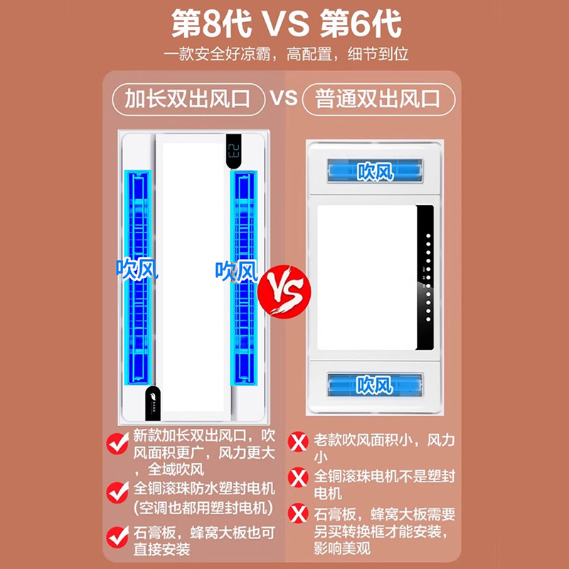 三电机双吹风厨房凉霸嵌入式照明三合一体集成吊顶换气风扇冷风机|undefined