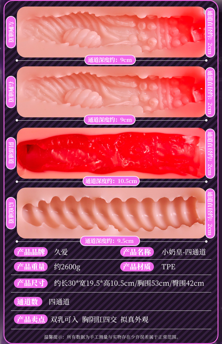 Male Masturbator Half-Body Doll TPE Manual Multi-Channel Airplane Cup — detail image 16