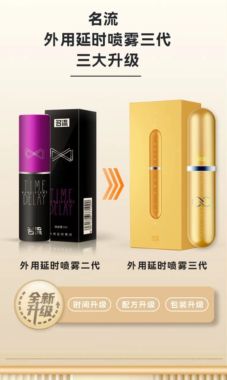 Celebrity External Delay Spray 7ml for Men, Couple’s Intercourse Spray — detail image 4
