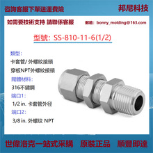 SS-810-11-6˲P䓿׹ֱͨ^,ݼyB