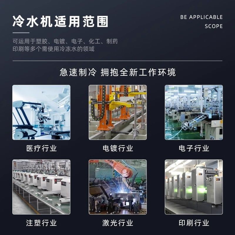 工業用チラー水循環冷却空冷式冷却機射出成形金型冷凍機サイズタイプ冷凍機|undefined