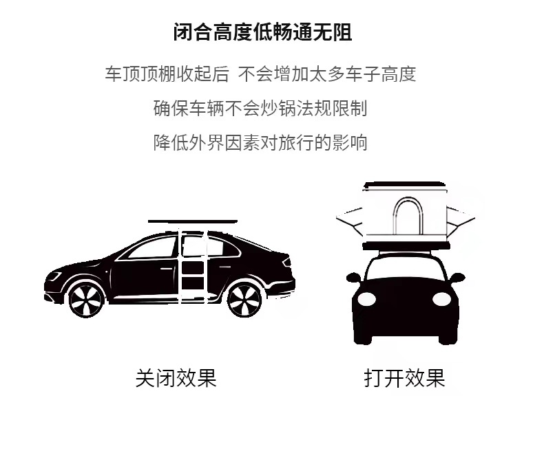 Automatic Pop-Up Car Roof Tent for Self-Driving Tours, Hard Shell Outdoor Sedan Pickup Suv Camping