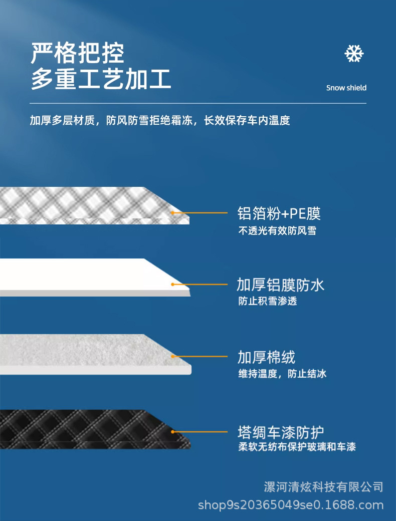 Car Snow Cover, Front Windshield Cover, Anti-Frost and Anti-Freeze Sunshade, Winter Car Cover, Snow Shield