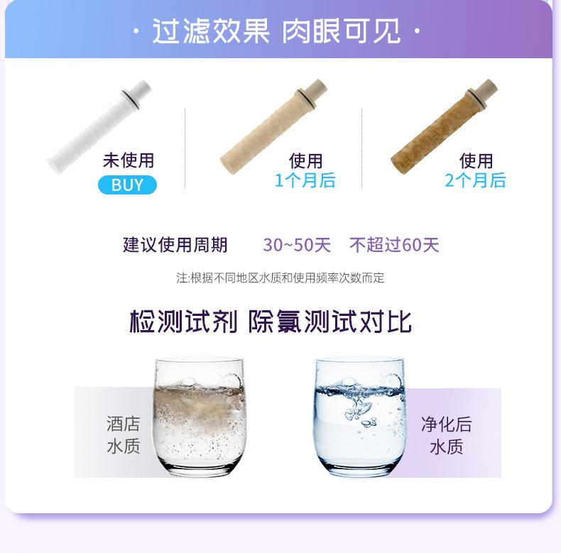 Travel showerhead filter, hotel portable mini showerhead, Thai universal super powerful pressurized purification undefined