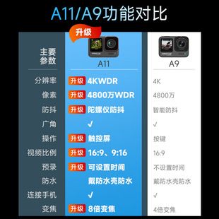 �m�� ԭ�bɽ��A11�\�����C�����T��Ħ��܇ӛ䛃x��ˮDV��ˮ�z��