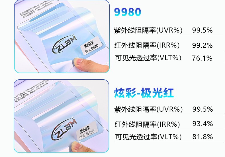 Purple iridescent car film, front windshield film, strong anti-explosion film, sun protection film, high-definition heat insulation film, solar film wholesale