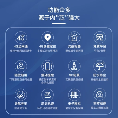 Device, Hot-Selling Across Borders — GPS Locator