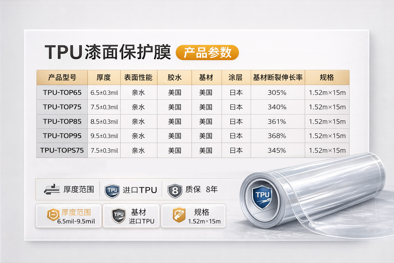 Tpu invisible car clothing film transparent brightening ppf paint protective film car film whole car film car clothing car film factory