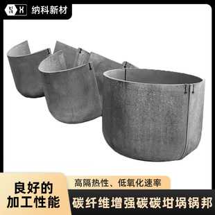 ��̼̼���偰CVI̼�w�S�ͺϲ���C/C�ߏ���PIP�����������Ͳ
