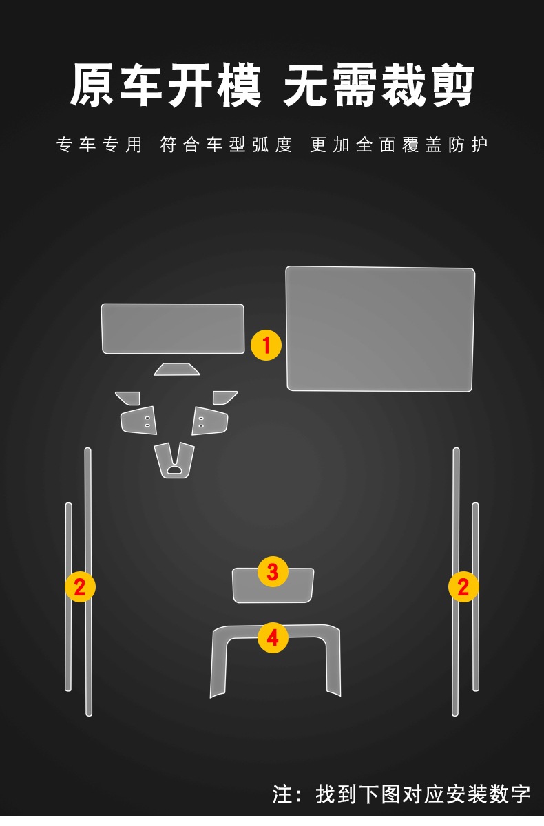 23-25 Pole Star Polestar 4 Screen Central Control Body Interior Car Modification Transparent TPU Protective Film