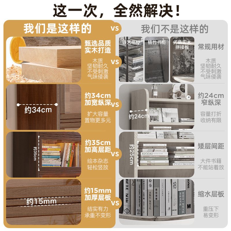 Estantes de cocina, ollas multicapa de piso a techo, gabinetes de almacenamiento para microondas, gabinetes de almacenamiento con grietas multifuncionales para el hogar, gabinetes