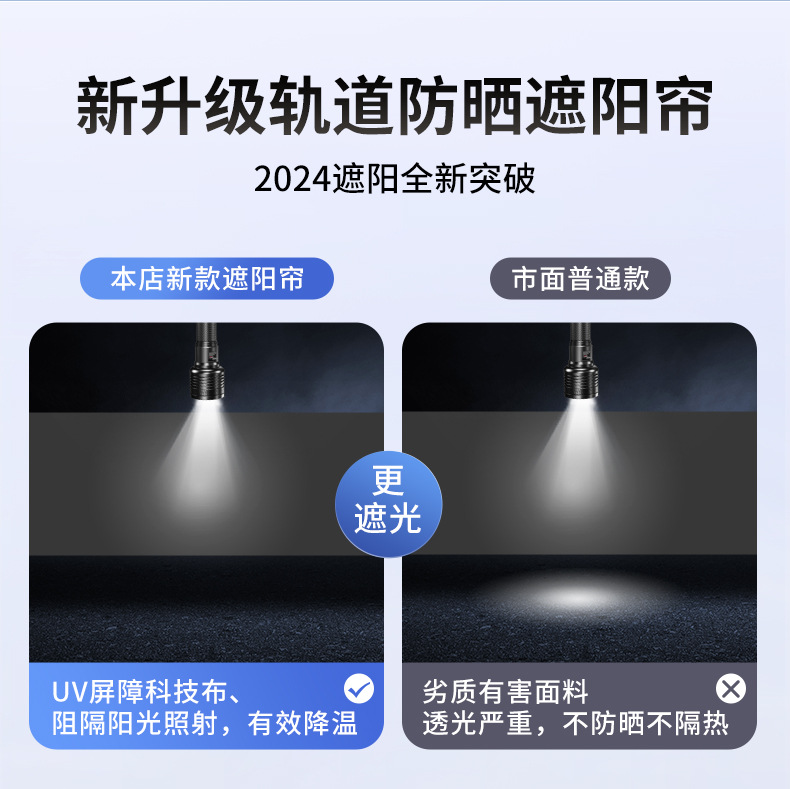 Car Sunshade Curtain, Track-Type Sun Protection and Heat Insulation Curtain, Car Rear Side Window Curtain, Privacy Blackout Curtain for the Car Interior