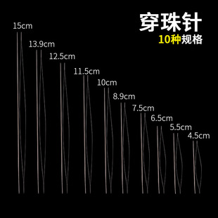 ����ֹ�diy ���g�_�״���� ����ƿ�b �_�ڴ����