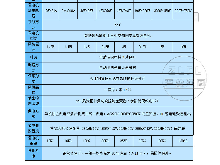 参数_02.jpg
