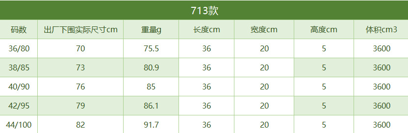 详情图