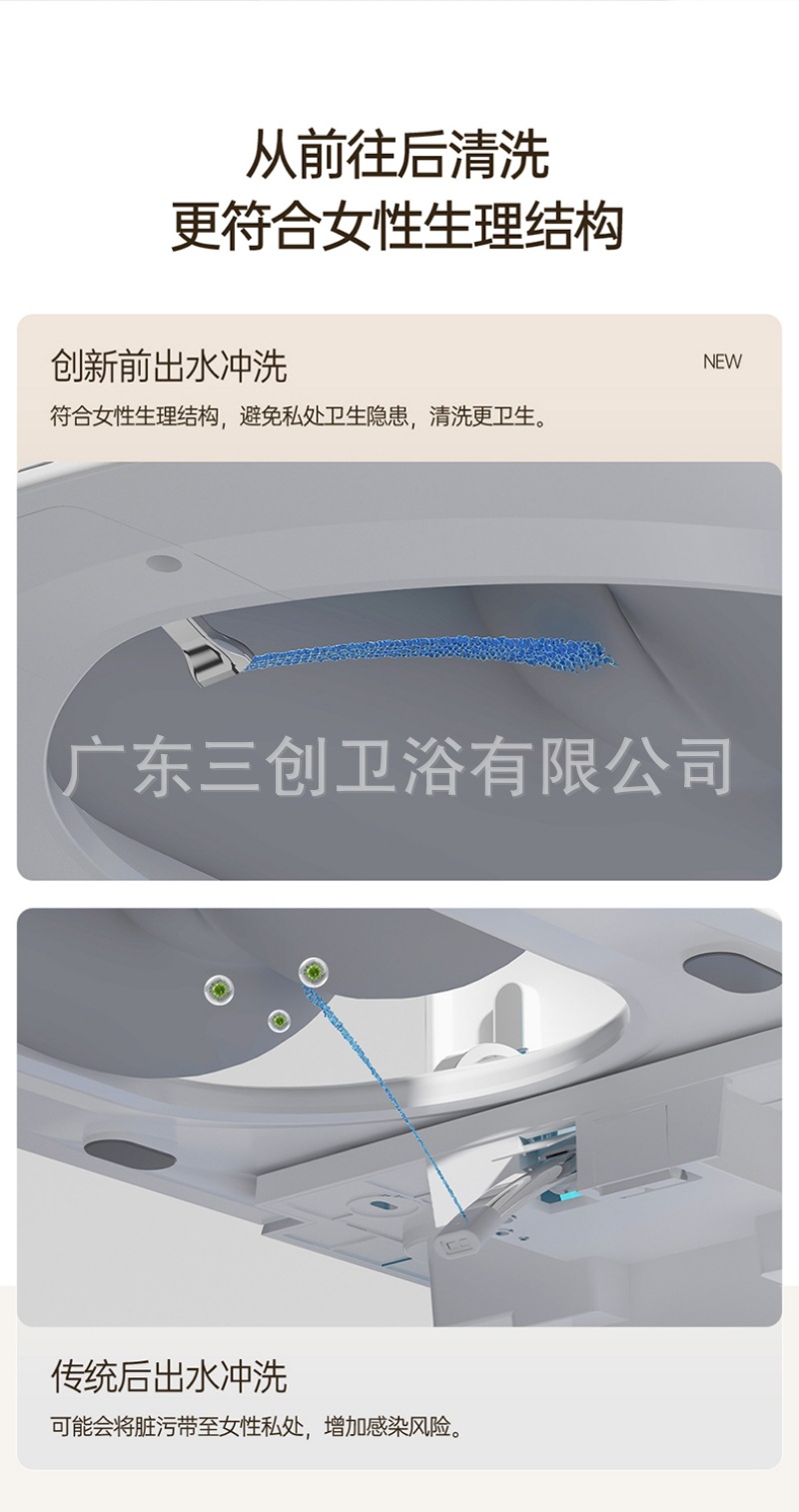 智能马桶805-详情页 (5).jpg