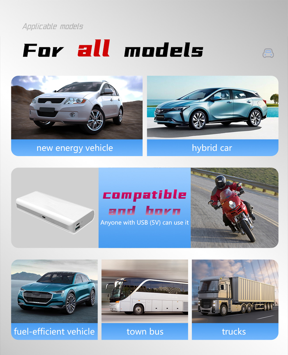 Car HUD Head-Up Display, Car-Specific GPS Tester, Multi-Function Display, Intelligent Dashboard, High-Definition