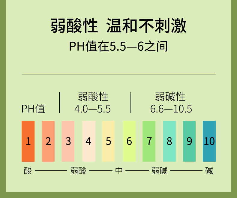 爆款草谷酵素洗发水护发素沐浴露套装留香柔顺滑蓬松抖音同款详情5