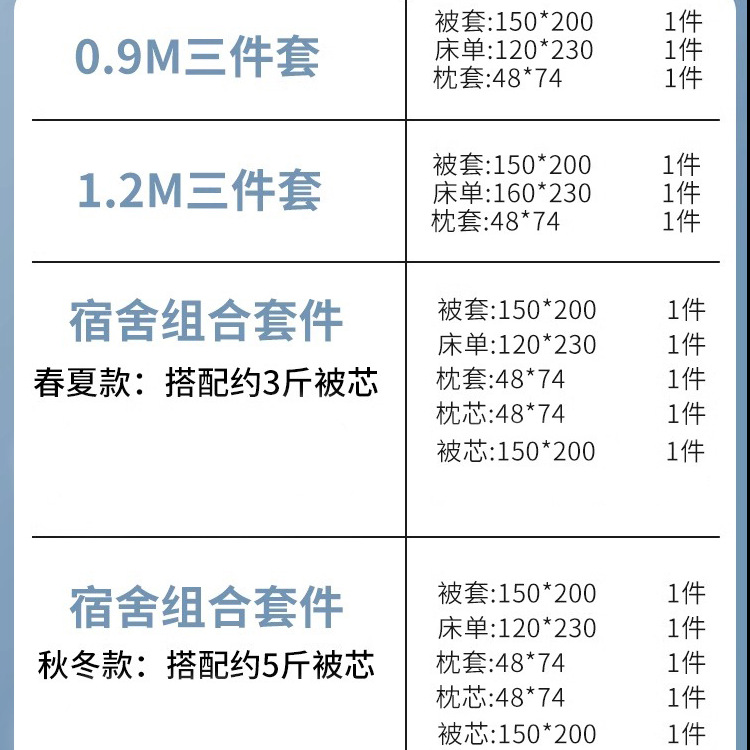 Dormitorio universitario ropa de cama de tres piezas algodón de cuatro piezas 100 sábanas individuales de algodón fundas de edredón