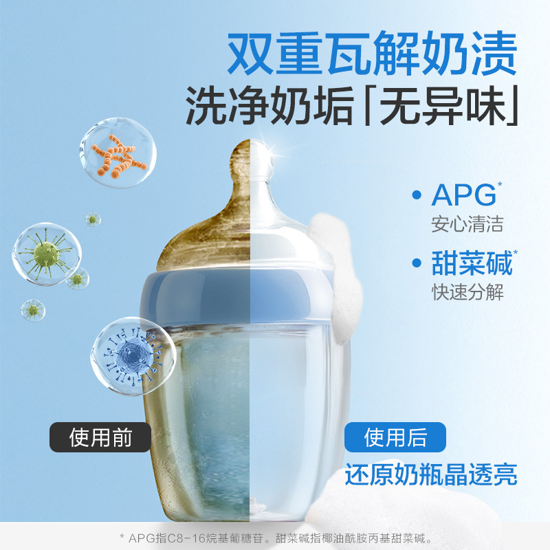 小浣熊奶瓶清洁剂果蔬清洗剂液宝宝婴儿专用奶嘴水果餐玩具洗洁精|undefined