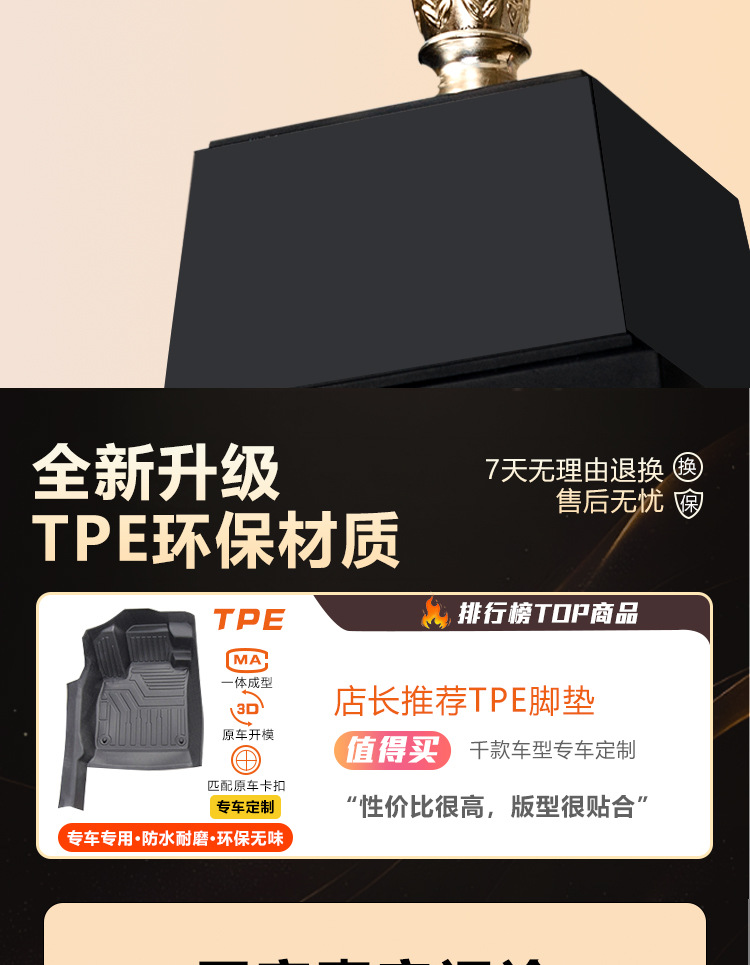 Special Buick 20-24 Micro Blue Velite 6 Pure Electric Fully Enclosed Door Sill Modified Tpe Car Floor Mats