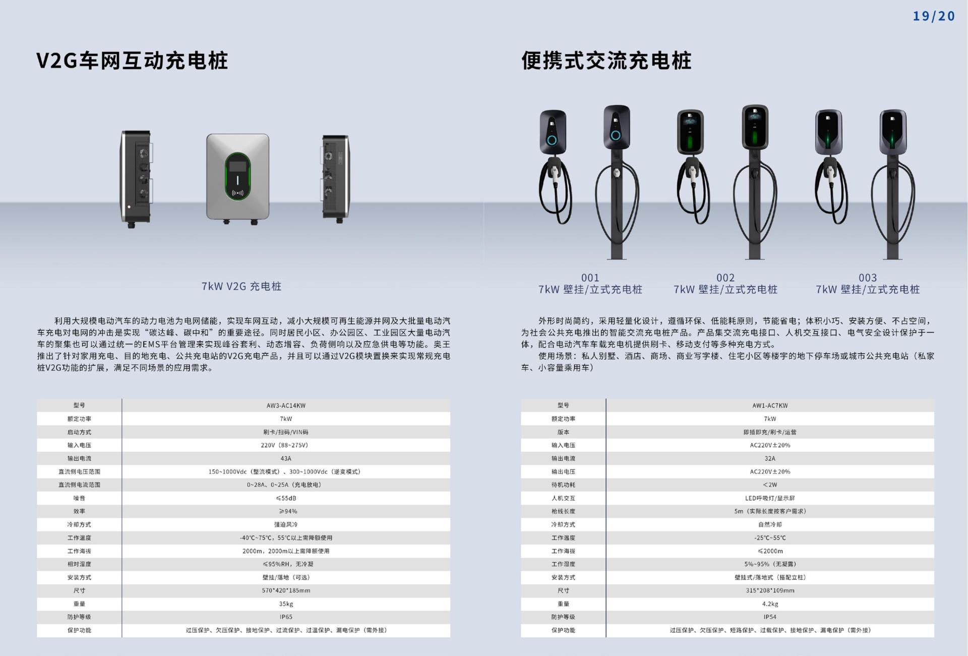 瑞充科技充电桩简介2025_11.jpg