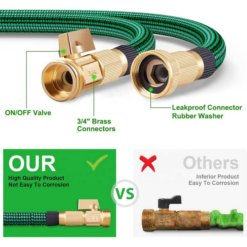 伸缩花园水管乳胶内管家用洗车水管洗车水管一套洗车浇花宠物洗澡