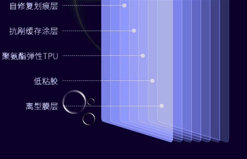 Suitable for 24-25 Models of Jac T8Pro Navigation Screen High-Definition Tempered Film Center Console Interior Film Modification