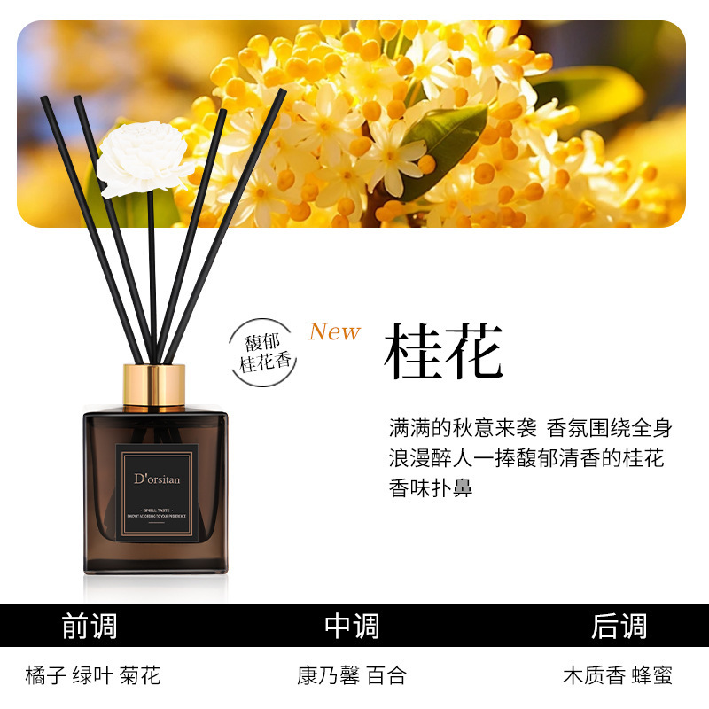 Osmanthus perfumado (botella cuadrada cubierta de oro) 200ml