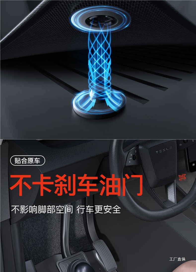Yz Is Suitable for the New Tesla Model 3Y Special Floor Mats Modely All-Inclusive Floor Mats Tpe Car Accessories Peihui