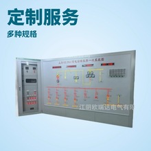 ƶRِģMϵy@ʾZԈ󾯈D