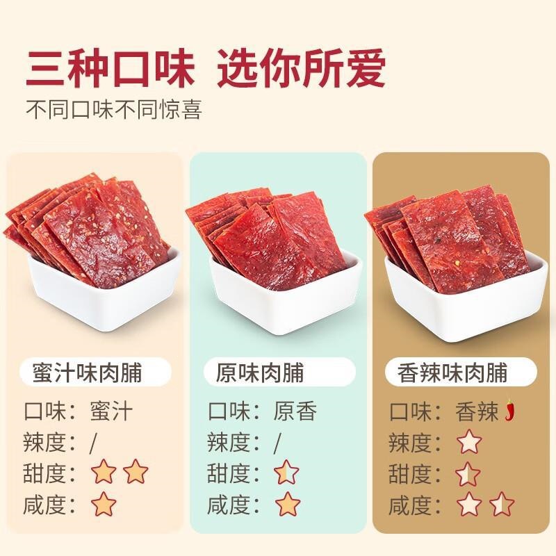 Jingjiang Specialty Shredded Dried Meat Jerky【Nongxiangsen Meat Jerky 500g】