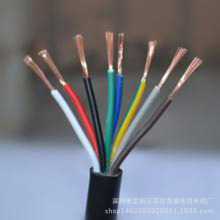 �S�����a�������ۏ�TRVV���������|8о0.5 0.75ƽ���|�����C